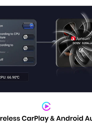 Junsun For Fiat Ducato 2006 2007 2008 -2013  Car Radio Multimedia Navigation 2 din Android 2din Autoradio CarPlay Stereo - Riparo82