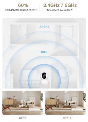 New xiaomiI Smart Camera 4 Dual-band Wi-Fi 68MP 4K HDR AI Tracking,Night VisionTwo-Way Audio,Home Security Baby Monitor CCTV CN - Riparo82