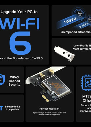 FENVI WiFi 6 adattatore PCIe 1800Mbps AX1800 adattatore PCIe Desktop Wireless BT5.2 802.11AX scheda WiFi Dual Band 2.4G/5G per Win10/11 - Riparo82