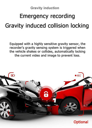 Dash Cam Car DVR HD 1080P Night Vision Dual Lens Front and Rear Camera Reversing Image Car Charge Driving Recorder Black Box - Riparo82