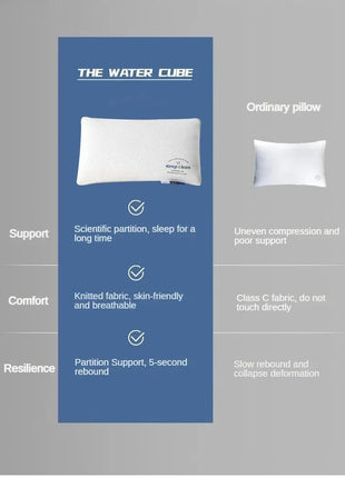 Neck Pillow Help Sleep And Protect The Neck Cervical Orthopedic Household Soybean Fiber SPA Massage Pillow For Sleeping New - Riparo82