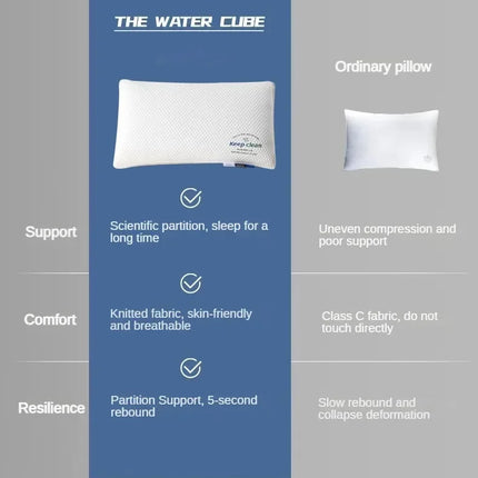 Neck Pillow Help Sleep And Protect The Neck Cervical Orthopedic Household Soybean Fiber SPA Massage Pillow For Sleeping New