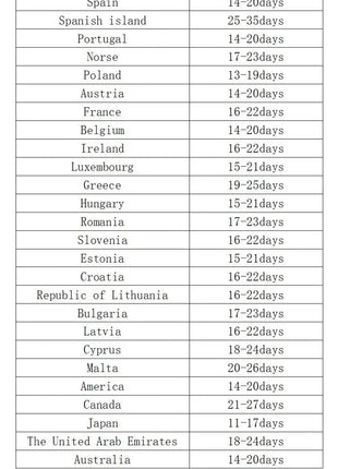 Batterie ricaricabili AA agli ioni di litio LIKEKALA Batterie ricaricabili USB agli ioni di litio 3800 mAh 1,5 V AA + cavo dati e scatola di immagazzinaggio - riparo82