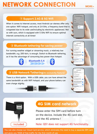 Snapdragon 8Core CarPlay Android Auto Car Radio For Citroen C3 DS3 2010-2016 Intelligent Screen 2Din autoradio SWC 4G BT DSP GPS - Riparo82