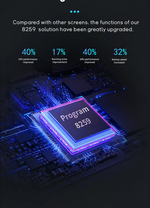 10.25 "Android 14 Car Multimedia Player For BMW F45 F46 F87 2013-2018 Radio Carplay Stereo Screen GPS Stereo Head Unit 4G Audio - Riparo82