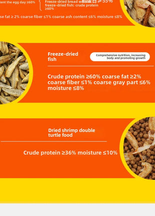 BESSN Aquatic Turtle Food - High Protein Freeze-Dried Shrimp&Meat Mix for Red-Eared Slider,Snapping Turtle&Terrapin - Riparo82