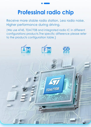 2Din 360Camera Android13 Car Radio For Alfa Romeo Giulietta 2010-2018 Car Multimedia Player Intelligent Screen autoradio Carplay - Riparo82