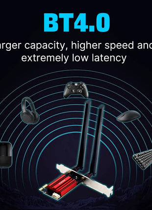 FENVI WiFi 5 PCIE Adattatore WiFi AC1200 Scheda di rete wireless Dual Band 2.4G/5GHz 802.11AC per Bluetooth 4.0 Desktop Windows 10/11 - Riparo82