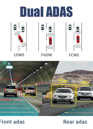 Double Recording Front And Rear Camera Full HD 170° Wide Angle Dash Cam for Android Multimedia ADAS Car DVR USB TF Card 32G 64G - Riparo82