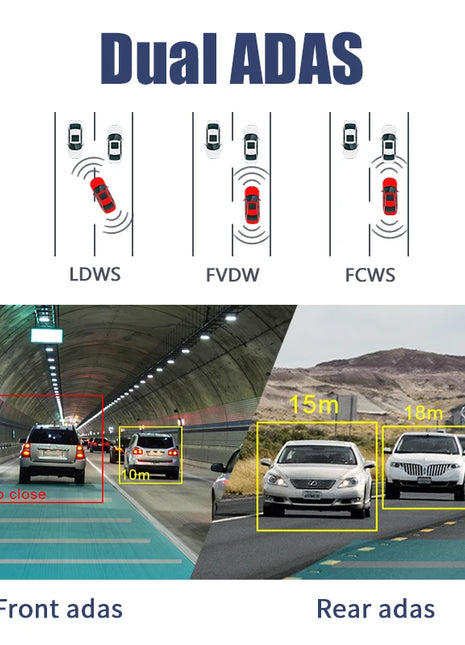 Double Recording Front And Rear Camera Full HD 170° Wide Angle Dash Cam for Android Multimedia ADAS Car DVR USB TF Card 32G 64G - Riparo82