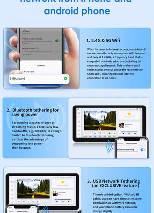 10.33inch 1 DIN Universal Android Car Radio Multimedia Video Player Rotatable Auto Touch Screen DSP Carplay Headunit WIFI 7862 - Riparo82