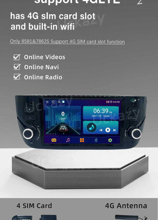 1 Din Android 14 Car Radio For Fiat/Linea/Punto evo 2012-2015 Multimedia Screen GPS Navigation Stereo Audio Head Unit Carplay 4G - Riparo82