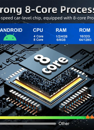 Hikity Wireless CarPlay Android Auto Car Radio For Toyota RAV4 2001-2006 BT Multimedia Player GPS WiFi Head Unit 2din autoradio - Riparo82