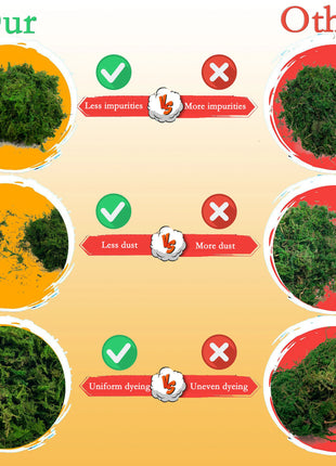 Artificial Moss Green for Potted Plant Orchid Potting Mix Peat Moss Pole Craft