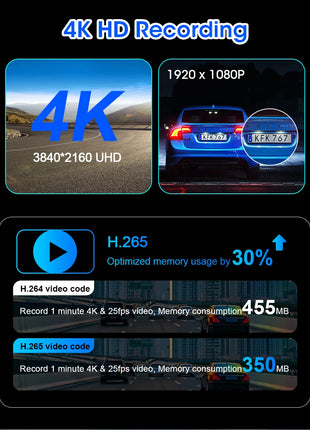 10/11.26 Inch 4K DVR Wireless CarPlay & Android Auto Dash Cam Bluetooth Audio GPS Navigation Dashboard Dual Lens Video Recorder - Riparo82