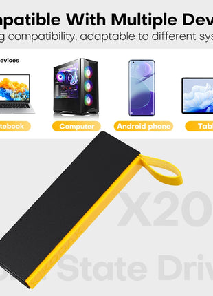 Kodak Unità Esterna Disco Rigido SSD Portatile 1TB 512GB 256GB 128GB USB3.2 Tipo-C Gen2 Ad Alta Velocità 1000MB/s Per Il Computer Portatile Desktop X206