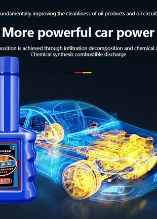1PC 60ML Car Fuel Additive Cleaner System Car Fuels Treasure Auto Fuel System Cleaning Injector Cleaner DIY Accessories - Riparo82