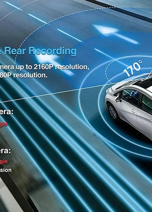 Dash Cam 4K WIFi GPS Front and Rear Night Vision Video Recorder HD 1080P Camera Auto System for car  Bicycles motorcycl summer - Riparo82