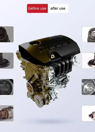 Car Fuel Gas Oil Additive Gasoline Injector Cleaner Remove Engine Carbon Deposit Increase Power in Oil Ethanol Fuel Saver 80ml - Riparo82