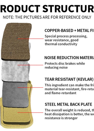 BUCKLOS MTB Pastiglie Freno A Disco per SHIMANO D02S Pastiglie Freno Idraulico In Metallo A Base di Rame Pastiglie Freno Per Mountain Bike per M9120 M820 M810
