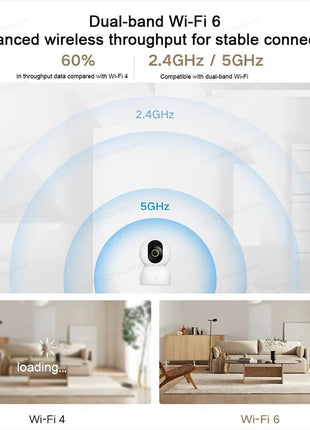 XIAOMI 360° Smart Camera 4，Dual-band Wi-Fi 6，8MP 4K HDR AI Tracking，Home Security Baby Monitor，Chinese Version With Adapter - Riparo82