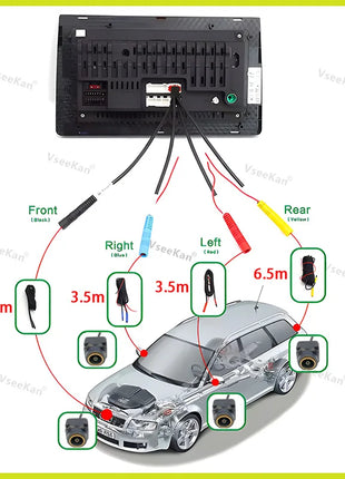 360 Car camera For android auto 360 panoramic system 8K 3D AHD1080P 720p Camera Night Vision with camera dedicated hole opener - Riparo82