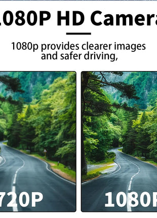 360° Degree Car Camera 1080P 3D Panoramic Surround Rear / Front / Left / Right View Reverse Camera Kits for Android Car Radio - Riparo82