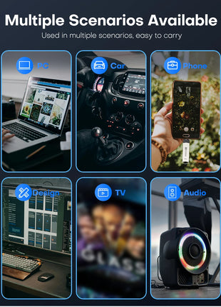 Kodak 2 in 1 Chiavetta USB Tipo-C Pendrive 32 GB 64 GB 128 GB 256 GB USB 3.2 Chiavetta USB Dual ad alta velocità Pen Drive per il telefono