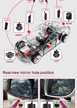 Car 360 Camera 1080p 3D WDR Surround View system 4 Channel DVR Recorder Car Surveillance System AccessoriesAndroid built-in360 - Riparo82