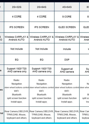 Wireless Carplay Android 14 Auto 7'' autoradio For KIA Ceed Venga 2010-2016 Android AUTO 2din Car Radio Multimedia Screen 4G LTE - Riparo82