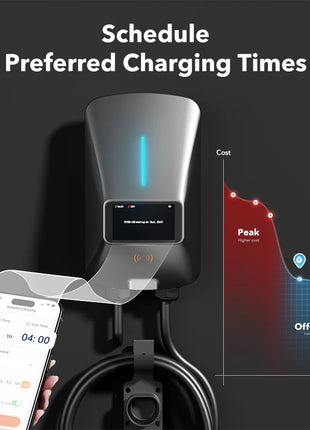 WOLFBOX EV Charging Station Type 2 7KW 32A 1 Phase Electric Vehicle Car Charger Wallbox with LCD Screen APP Control RFID Card - Riparo82