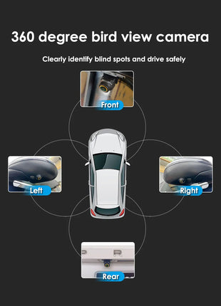 360 Vehicle Camera Panoramic Surround View 1080P AHD Right+Left+Front+Rear View Camera System Of Android Auto Radio Night Vision - Riparo82