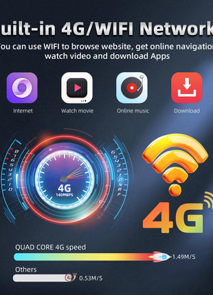 Hikity Wireless CarPlay Android Auto Car Radio For Toyota RAV4 2001-2006 BT Multimedia Player GPS WiFi Head Unit 2din autoradio - Riparo82