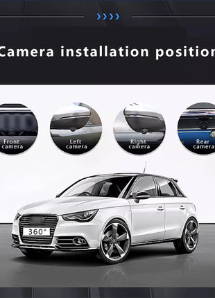 Car 360° panoramic system camera for Android multimedia screen, Android multimedia system with 360APP function - Riparo82