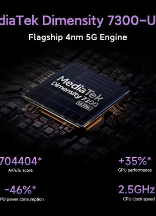 Global Version Redmi Note 14 Pro 5G MediaTek Dimensity 7300-Ultra NFC 200MP Camera 1.5K 120Hz AMOLED Display 5110mAh Battery - Riparo82