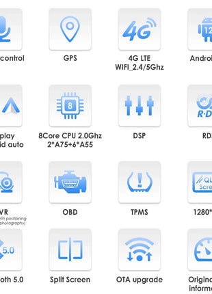 8+128G 10.1'' 360 Rotatable 1 Din AutoRadio GPS for Universal Car Multimedia Player Stereo 1DIN Video Autoradio Carplay HeadUnit - Riparo82