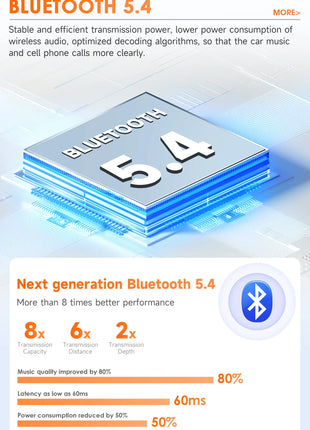 Snapdragon 8Core CarPlay Android Auto Car Radio For Citroen C3 DS3 2010-2016 Intelligent Screen 2Din autoradio SWC 4G BT DSP GPS - Riparo82