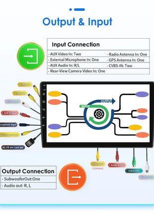 7"/9"/10" 2 Din Android12 Universal Car Multimedia Player For Hyundai Honda Nissan Toyota Kia Autoradio Unit WIFI GPS Car Audio - Riparo82