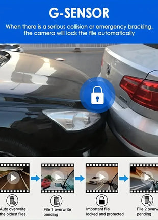 Dash Cam 3.16 Inch 3 Lens Dash Cam, Front Built-in Rear Camera, G Sensor HD Night Vision Wide Angle Car DVR, With 32GB SD Card - Riparo82