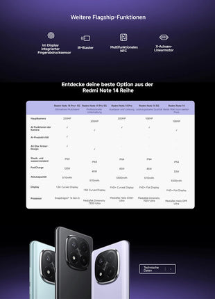 Global Version Xiaomi Redmi Note 14 Pro Plus 5G Smartphone 200MP AI Camera Snapdragon 7s Gen 3 NFC 120W 5110mAh Battery - Riparo82