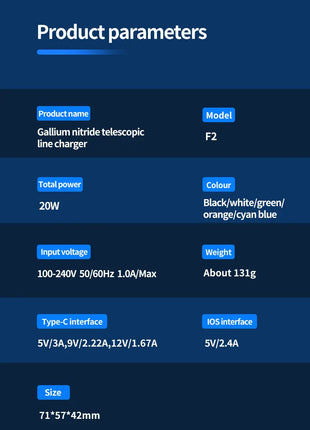 Total 20W USB C Charger GaN Fast Charging Wall Charger For iPhone Samsung Xiaomi Quick Charge EU/US Plug Phone Charger Adapter - Riparo82