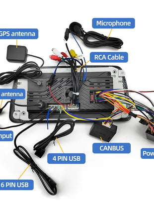 2 Din Car Radio for Seat Ibiza 2009-2013 Audio Multimedia Player CarPlay Android Auto GPS Bluetooth WIFI FM RDS Autoradio - Riparo82