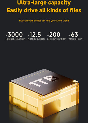 KODAK HDD da 2,5 pollici 1TB SSD portatile 2TB Disco rigido 5Gbps USB3.0 HDD ad alta velocità per PS5 PS4 Laptop Desktop