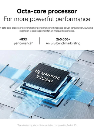 Global Version Xiaomi redmi A5 4GB 128GB Smartphone 32MP AI dual camera 6.88 "120hz Display Seite Finger abdruck 5200mah Schnel - Riparo82