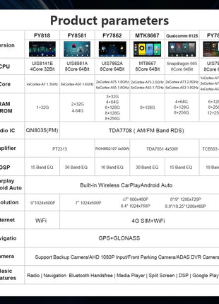Car Radio Multimedia Wireless Carplay For Audi A4 B6 B7 S4 RS4 2002-2012 CHSTEK Bluetooth Android GPS WIFI 4G Auto Screen Stereo - Riparo82
