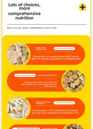BESSN Aquatic Turtle Food - High Protein Freeze-Dried Shrimp&Meat Mix for Red-Eared Slider,Snapping Turtle&Terrapin - Riparo82