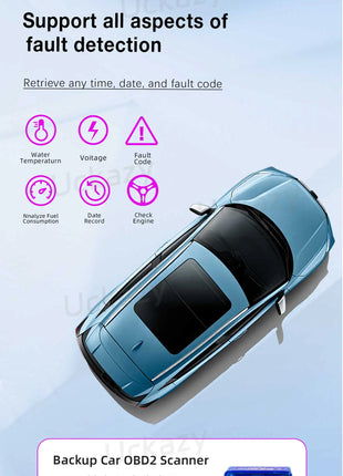 1 Din Android 14 Car Radio For Fiat/Linea/Punto evo 2012-2015 Multimedia Screen GPS Navigation Stereo Audio Head Unit Carplay 4G - Riparo82