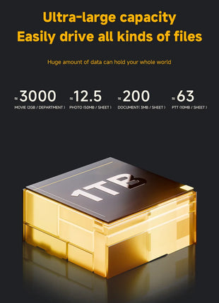 Kodak Disco rigido esterno portatile da 2,5 pollici PHDD 500 GB/1 TB USB 3.0 per PS5 Xbox PC Mac Desktop MacBook