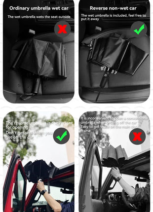 Xiaomi 12 Bone Fully Automatic Umbrella Extra Large Reinforced Wind-resistant Rain-resistant Dual-purpose UV-resistant Mijia - Riparo82