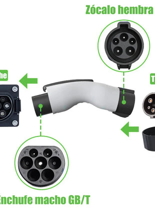 WUFEN BYD Auto Exclusive Edition Adapter Type1 to GBT Adapter EV Charging J1772 to GBT Anti-theft Adaptor Electric Car  Charger - Riparo82